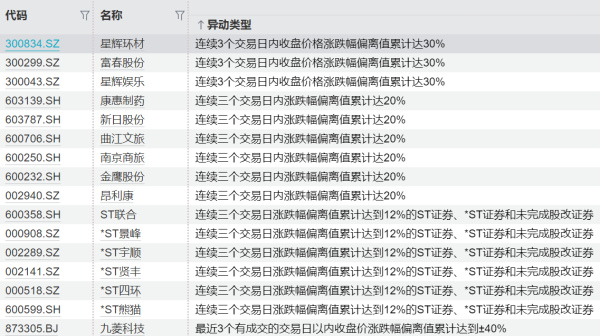 手机配资软件 二季度以来全市场ETF资金净流入近3000亿元